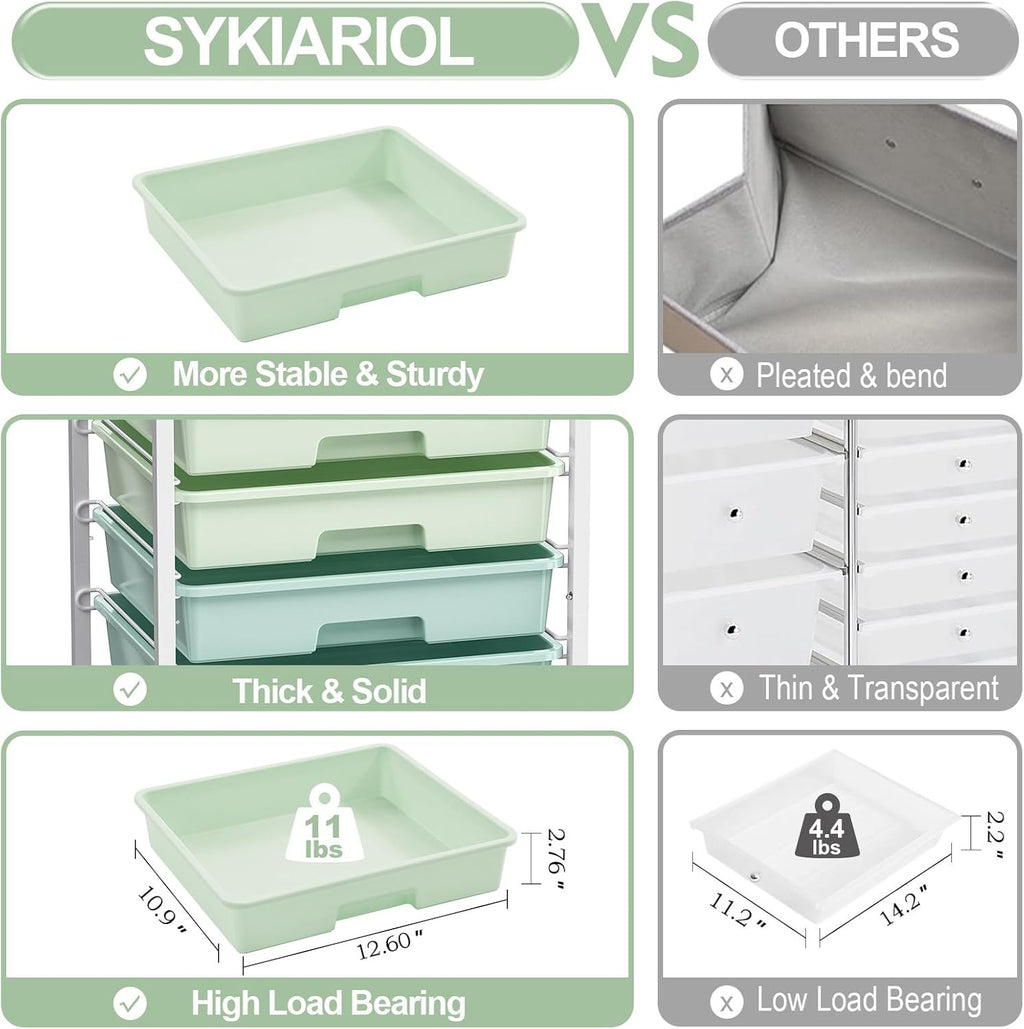 Green Rolling Utility Storage Cart with 8 Drawers & Wooden Tabletop, Multi-scene Organizer for Home Office Craft Dorm