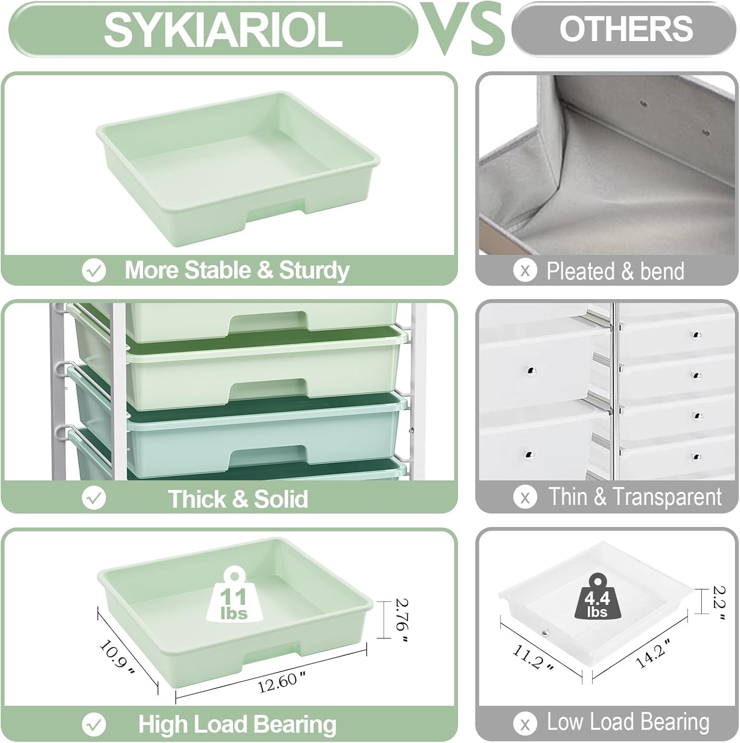 Green Rolling Utility Storage Cart with 8 Drawers & Wooden Tabletop, Multi-scene Organizer for Home Office Craft Dorm